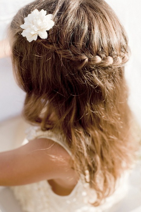 Rencontre fille pour mariage