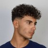 Coupes cheveux homme 2021
